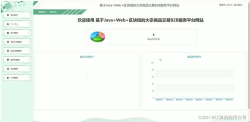 計算機畢業設計ssm基于java web 區塊鏈的大宗商品交易b2b服務平臺網站gq7s69