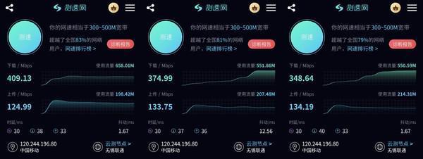 Xiaomi路由器6500 Pro:物聯(lián)網(wǎng)時代下路由器的最優(yōu)解