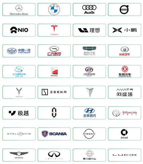 20 后視鏡熱門議題來襲,autocms 2024中國汽車電子后視鏡cms大會火熱報名中